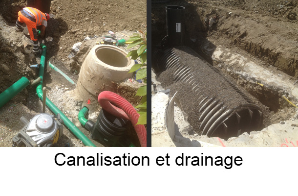 canalisation et drainage